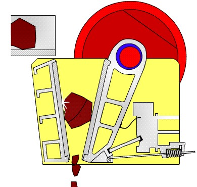 顎式破碎機(jī)動(dòng)畫(huà)